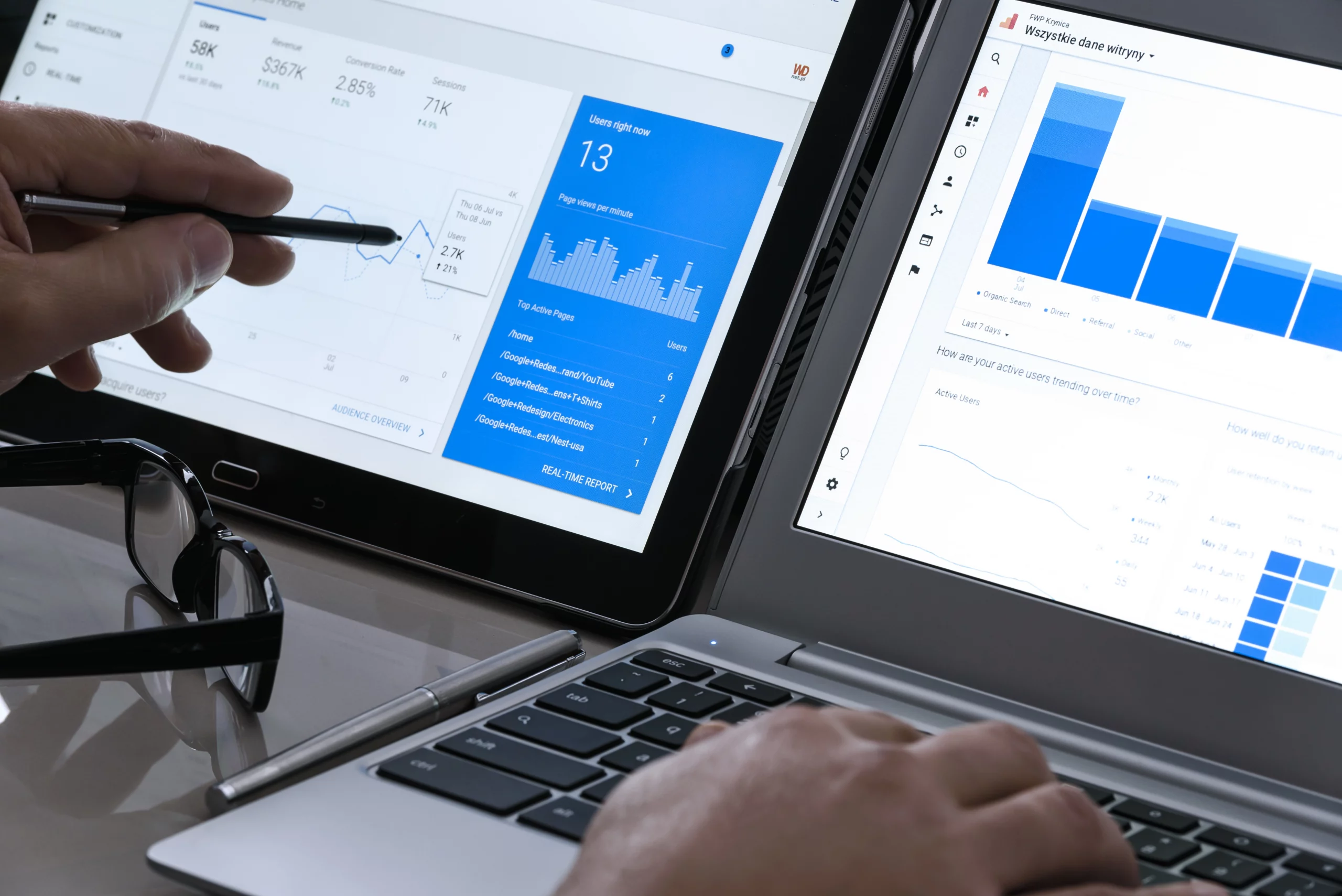 cómo aplicar marketing digital a tu empresa